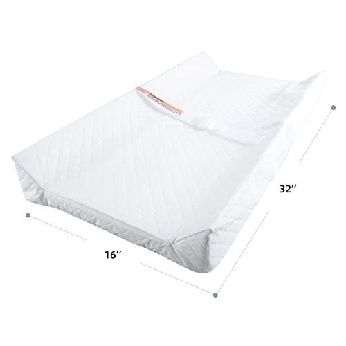 BBjixiang Baby Diaper Changing Table Pad with Waterproof Cover, Contour Changing Pad for Dresser Top 32”×16” - Image 2