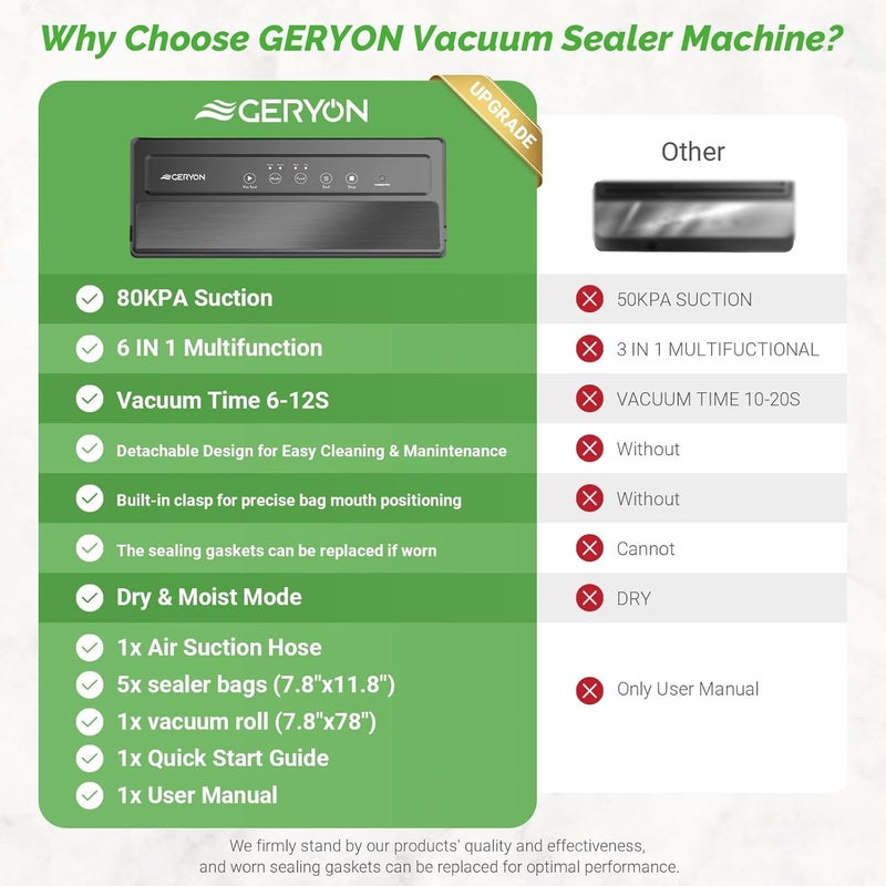 GERYON Vacuum Sealer Machine, Food Vacuum Sealer with Powerful Suction | Slim Design | Easy to Use | Led Indicator Lights for Sous Vide, Meal Prep, w/Starter Kits for Vacuum Seal Container (Black） - Image 5