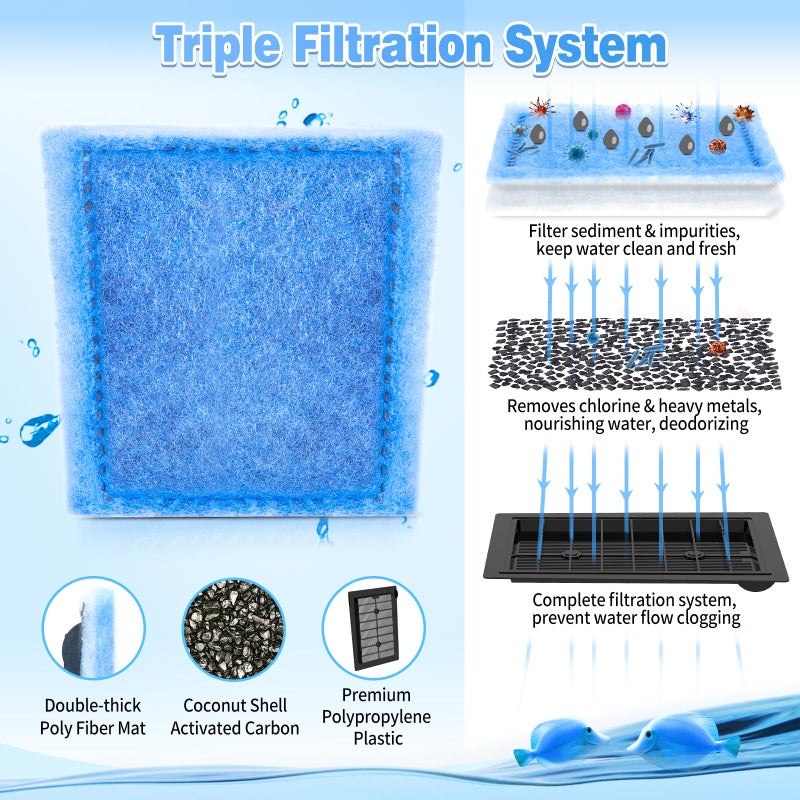 Umlecoa 8/16/32 Pack Rite-Size C Filter Cartridges Compatible with MarineLand Penguin PRO Power Filters 275/375 & Original Penguin Power Filters 200/350 - Rite-Size C Replacement Filter Cartridges - Image 3