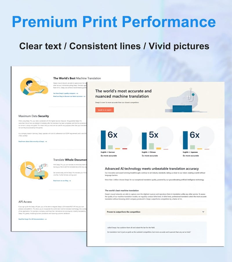 Compatible Ink Cartridge Replacement For Hp 912 912Xl Ink Cartridges For Hp Officejet Pro 8012 8015 8010 8022 8020 8025 8024 8014 8017 8021 8023 Aio Printer, Multipack Of 4 - Image 5