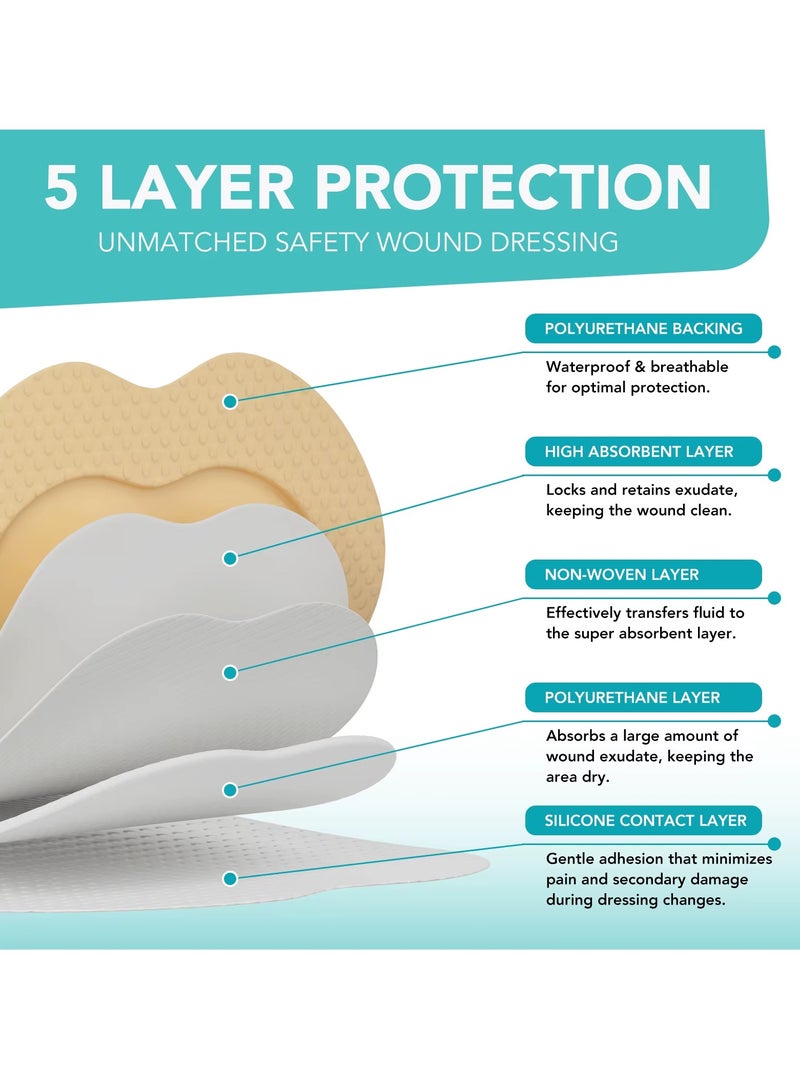 Sefudun 5Pcs Silicone AG Foam Dressing  Big Size 18cmx18cm with Border Silicone Adhesive Foam Wound 5 Layer Bed Sore Bandage Foam Wound Dressing Silicone Bordered Sacral Pad with Adhesive Border Silicone Foam Dressing Bandage  - Image 4