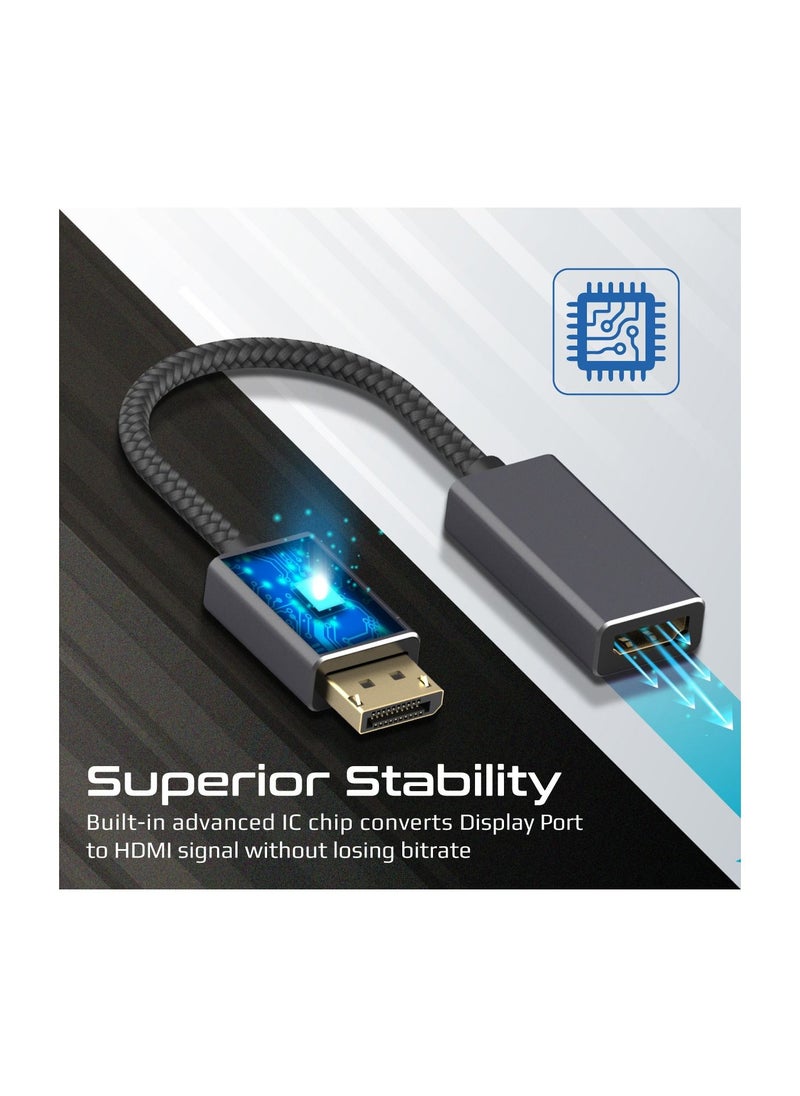 Generic - DisplayPort to HDMI Adapter Max HDMI Resolution 4K/60Hz, 1080p/60Hz MEDIALINK-DP - Image 1