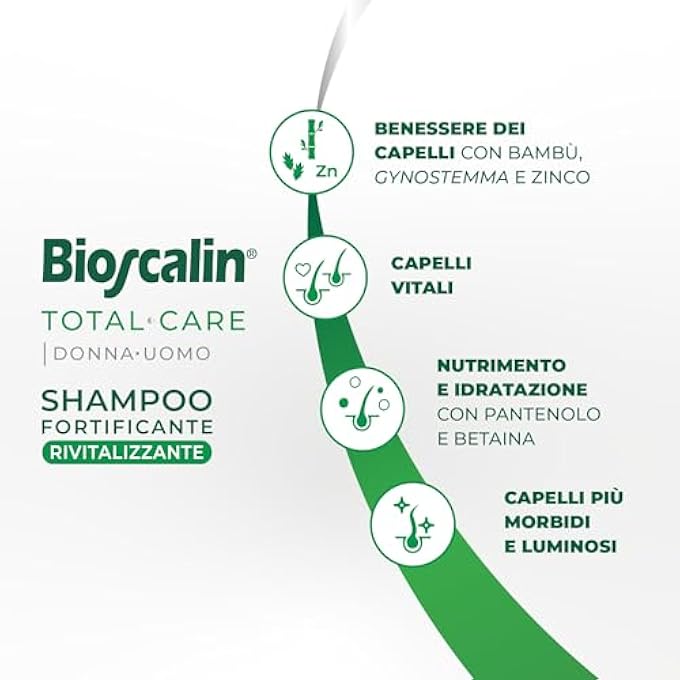 TOTALCARE STRENGTHENING REVITALISING SHAMPOO, PROMOTES HAIR AND SCALP, DAILY USE, FOR MEN AND WOMEN, 400 ML - Image 3