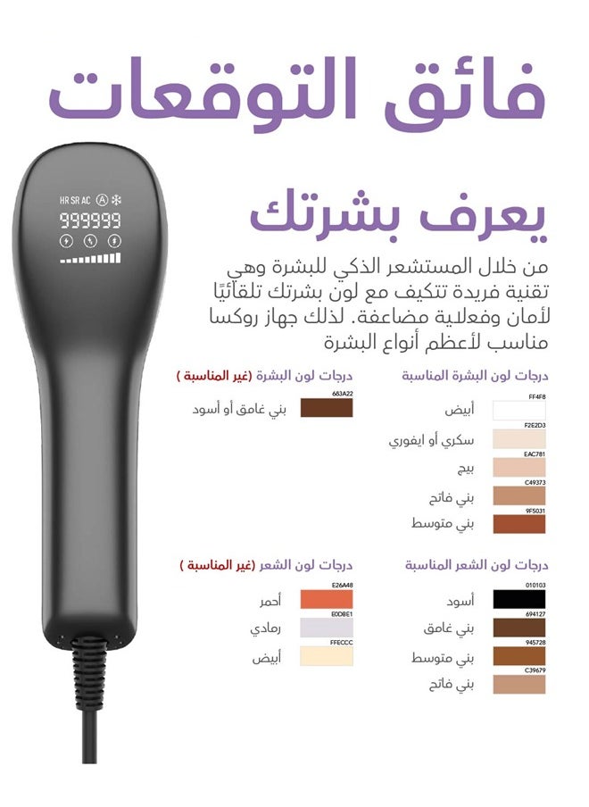 روكسا جهاز ليزر روكسا الذكي لإزالة الشعر, مليون ومضه, ومضات تلقائيه, تبريد  - Image 4