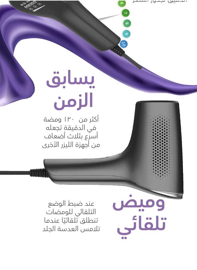 روكسا - جهاز ليزر روكسا الذكي لإزالة الشعر, مليون ومضه, ومضات تلقائيه, تبريد - Image 1
