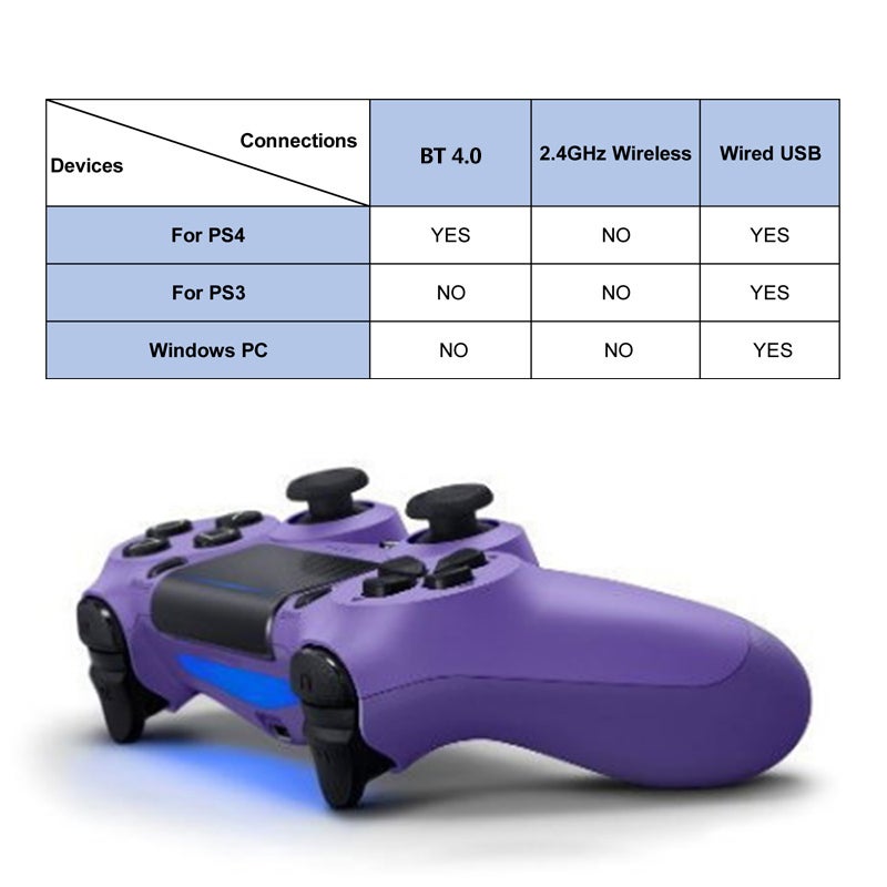 مستكشف الألعاب Dualshock 4 ملاكystick ألعاب يدعم أجهزة PS4 / PS4 Slim / PS4 Pro / الكمبيوتر الشخصي - Image 4