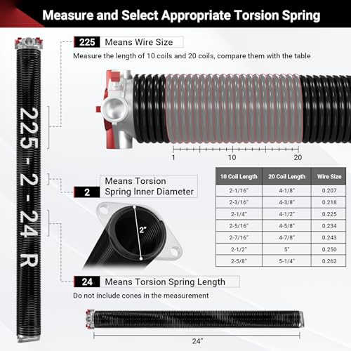Toriexon Garage Door Spring 0.225 x 2” x 24” (Pair), 18000 Cycles Garage Spring Door Replacement, Heavy-Duty & Long-Lasting Garage Door Torsion Spring - Image 2