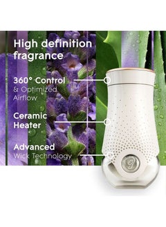 Glade PlugIns Refills Air Freshener Starter Kit, Scented and Essential Oils for Home and Bathroom, Tranquil Lavender & Aloe, 4.02 Fl Oz, 2 Warmers + 6 Refills 