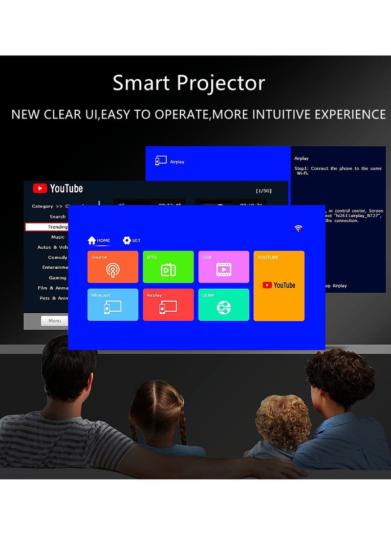 Furtey Wifi Wireless Smart Android Projector,Full HD 1080P Home Theater Movie  Compatible with iOS/Android Phone/Tablet/Laptop/PC/TV Stick/Box/USB Drive/DVD  - Image 3