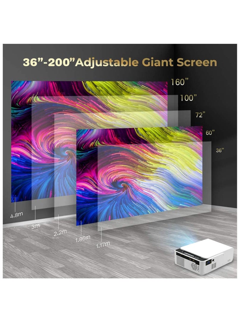 Furtey Wifi Wireless Smart Android Projector,Full HD 1080P Home Theater Movie  Compatible with iOS/Android Phone/Tablet/Laptop/PC/TV Stick/Box/USB Drive/DVD  - Image 5