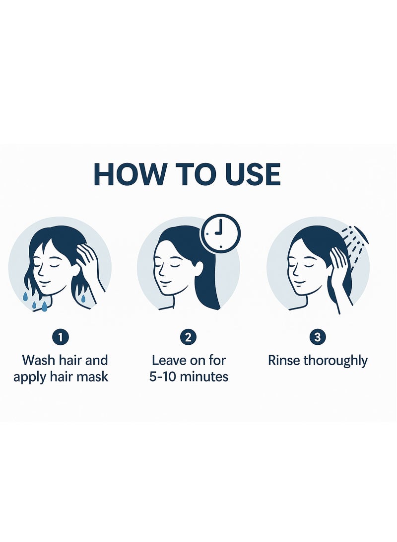 Cysgrow Hair Mask – Botanical Repair Treatment for Dry, Damaged & Frizzy Hair | With Argan Oil, Keratin & Shea Butter | Deep Hydration, Anti-Frizz & Shine | Paraben & Sulfate Free - Image 3