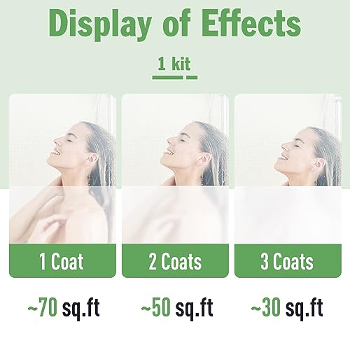DWIL Frosted Glass Paint for Window - Window Privacy Paint, Frosted Glass Spray, Waterproof & UV Resistant, for Glass Surface in Bathroom, Kitchen, Room, Sliding Door, 32oz (with tools) - Image 5