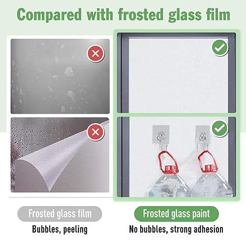 DWIL Frosted Glass Paint for Window - Window Privacy Paint, Frosted Glass Spray, Waterproof & UV Resistant, for Glass Surface in Bathroom, Kitchen, Room, Sliding Door, 32oz (with tools) - Image 2