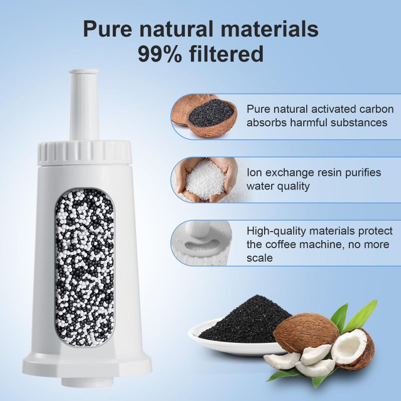 Mutital Water Filter for Breville Barista Touch Espresso Machine BES880, Barista Pro BES878, Oracle Touch BES990, Oracle BES980 & Dual Boiler BES920 Bambino ClaroSwiss Sage, BES008WHT0NUC1 (3 Pcs) - Image 2