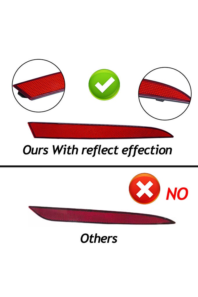 rayihni For SEAT Ibiza 6J MK V 08-12 Right Rear Bumper Reflector Red Lens 6J4945106 - Image 4