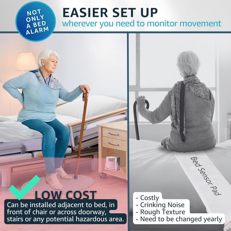 SYNLETT Bed Alarm Caregiver Pager with 2 Wireless Motion Sensors Alarm Indoor Fall Prevention for Elderly Monitoring Seniors Dementia Patients Seniors Home Door Chime - Image 5