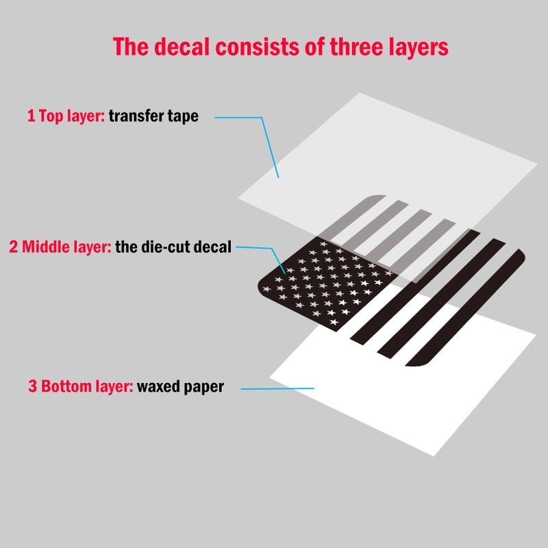 Zxiaochun Rear Middle Window American Flag Decal for Ford F150 F250 F350 2015-2021 2022 2023 2024 2025 2026 Back Center Sliding Window Glass USA Flag Vinyl Sticker Exterior Accessories (Matte Black) - Image 4