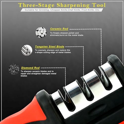 MISSMIN Premium Manual Knife Sharpener Tool & Scissor Sharpener Machine for Home – Professional Kitchen Knife Sharpener for All Knives & Blades (3 in 1 Knife Sharpner, Pack of 1) - Image 3