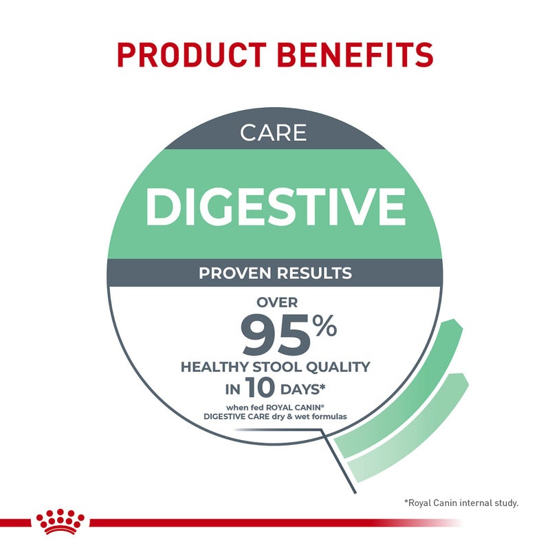 Royal Canin Feline Care Nutrition Digestive Care Adult Thin Slices in Gravy Cat Food, 3 oz (Pack of 12) - Image 5