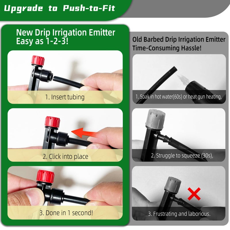 Spalolen 30PCS Push-to-Fit Drip Irrigation Emitters for 1/4 inch Irrigation Tubing, Adjustable 360 Degree Drip Emitter Sprayer with Stake, Irrigation Dripper Sprinklers for Drip Irrigation System - Image 2