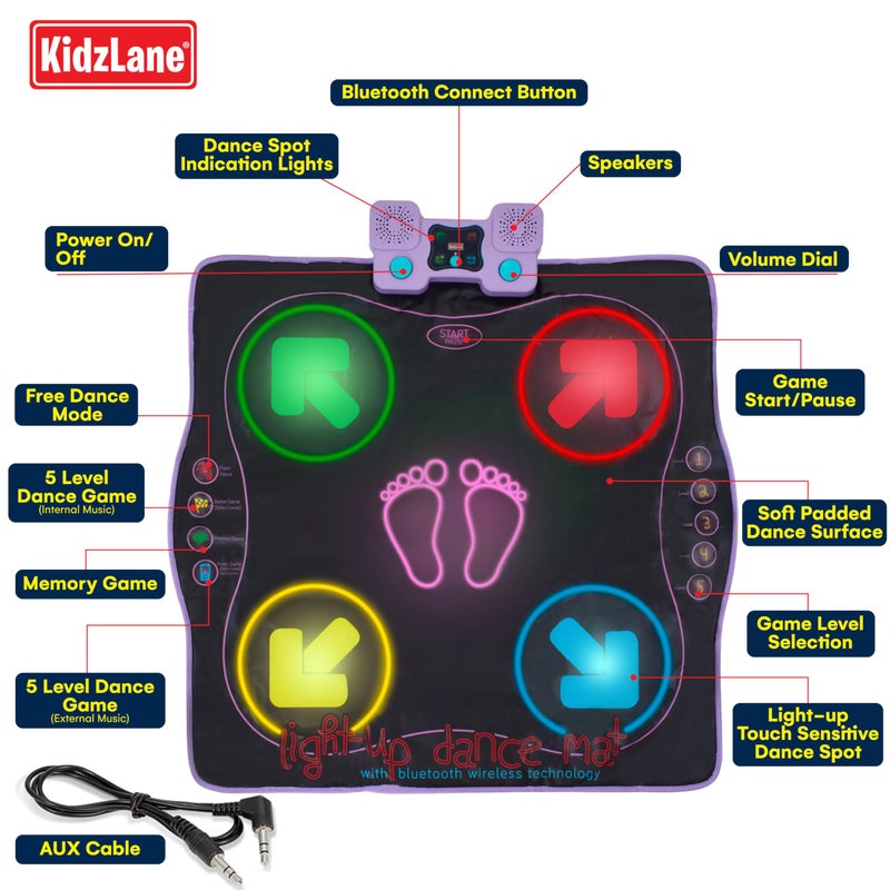 Kidzlane Electronic Dance Mat for Kids 8-12, Wireless Kids' Dance Pad with Bluetooth/AUX, Built-in Music, 5 Challenge Levels, 4 Modes - Interactive Toys for Children, Ages 6 and Up - Image 5