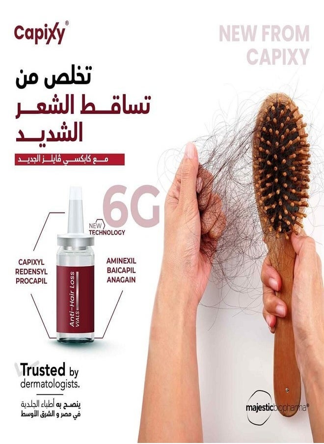 Capixy Capixy Anti Hair Loss Vials - 70Ml  - Image 3