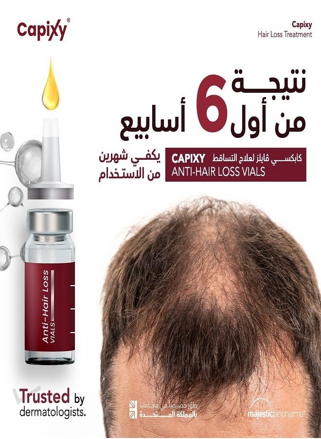 Capixy Capixy Anti Hair Loss Vials - 70Ml  - Image 5