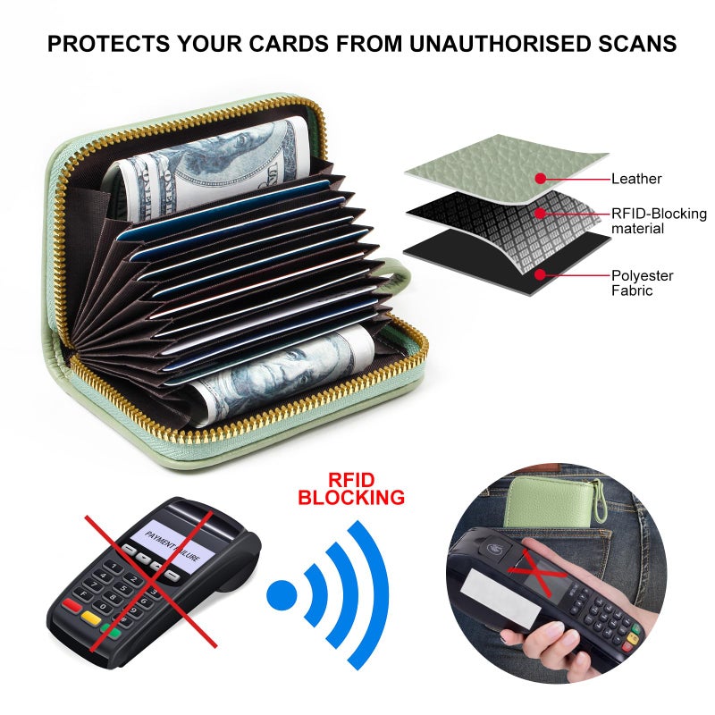 EcoVision Credit Card Holder RFID Card Case Wallet, Small Accordion Zipper Card Case Holder, Card Organizer Case for Women Men - Image 3