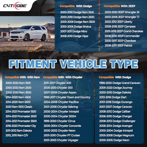 CYTROBE Gas Cap Fuel Cap Compatible with 1998-2020 Dodge Challenger Caliber Avenger Journey Dakota Ram 1500 2500 3500 Chrysler 200 300 Sebring Pacifica Jeep Wrangler JK Replace 5278632AG 52030377AA 52030377AB - Image 2