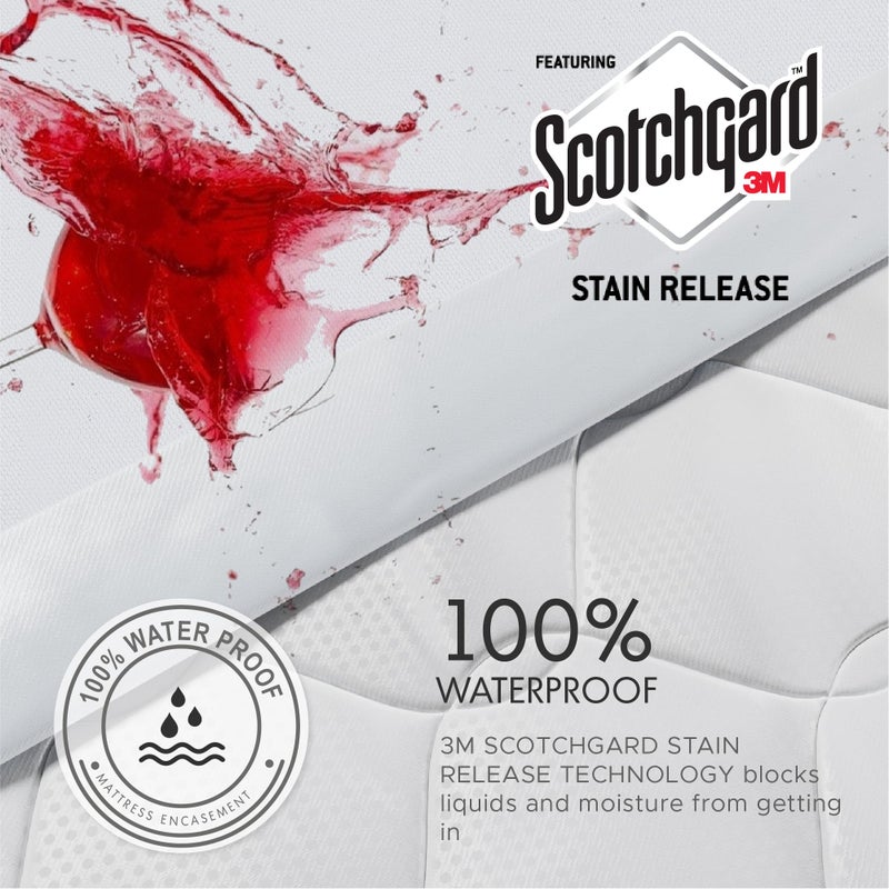 Degrees of Comfort Queen Size Box Spring Encasement â€“ Bed Bug Proof Zippered Dust Mite Waterproof Hypoallergenic Six-Sided Cover, 8-11â€ Depth - Image 4