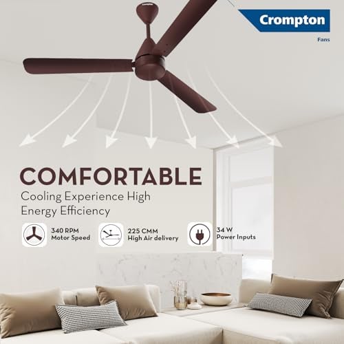 Crompton كرومبتون إنرجايون هايبرجيت 1200مم مروحة سقف BLDC | جهاز تحكم عن بعد بنظام Point Anywhere | كفاءة طاقة بتقييم 5 نجوم من BEE | توصيل هواء فائق | مقاومة للصدأ | ضمان المصنع لمدة 2 سنة | بني - Image 4
