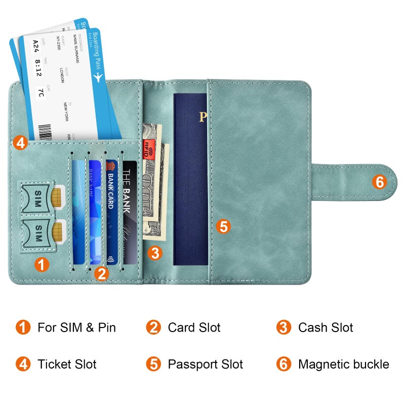Eoehro Passport Holder for Travel Essentials, Passport Wallet Cover Case for Travel Must Haves Accessories,Passport Book Holders for Women and Men(light blue) - Image 3