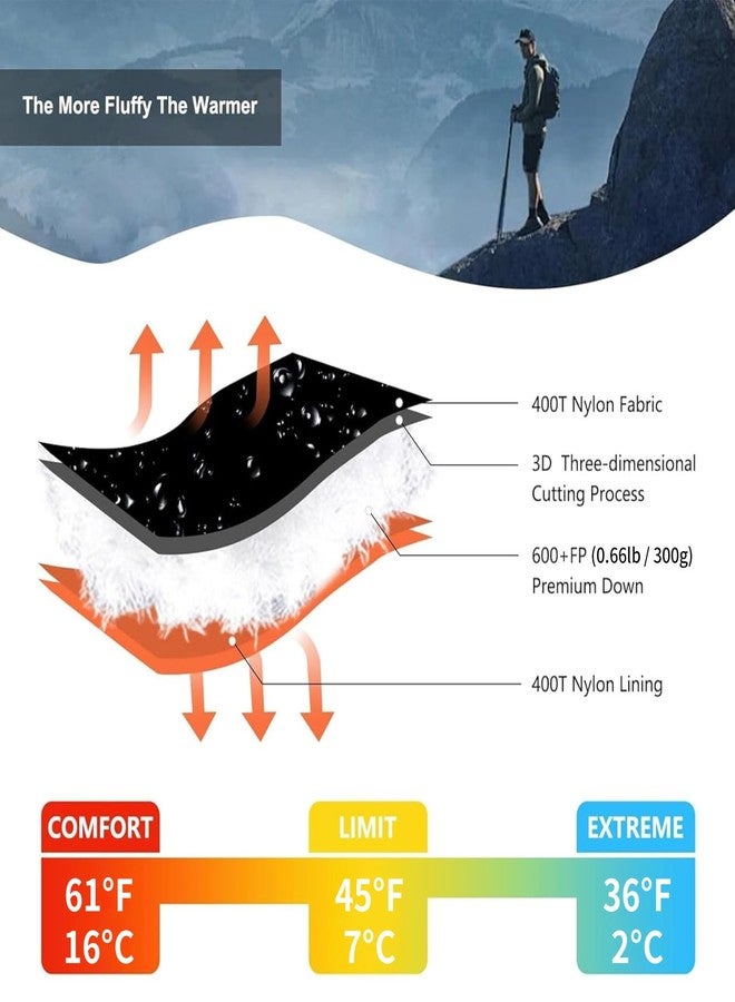 QEZER Down Sleeping Bag for Adults, 600 Fill Power for Cold Weather. Ultralight with Compression Sack, Ideal for Backpacking, Camping & Hiking - Image 3
