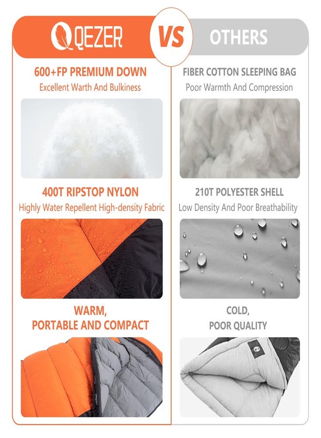 QEZER Down Sleeping Bag for Adults, 600 Fill Power for Cold Weather. Ultralight with Compression Sack, Ideal for Backpacking, Camping & Hiking - Image 5
