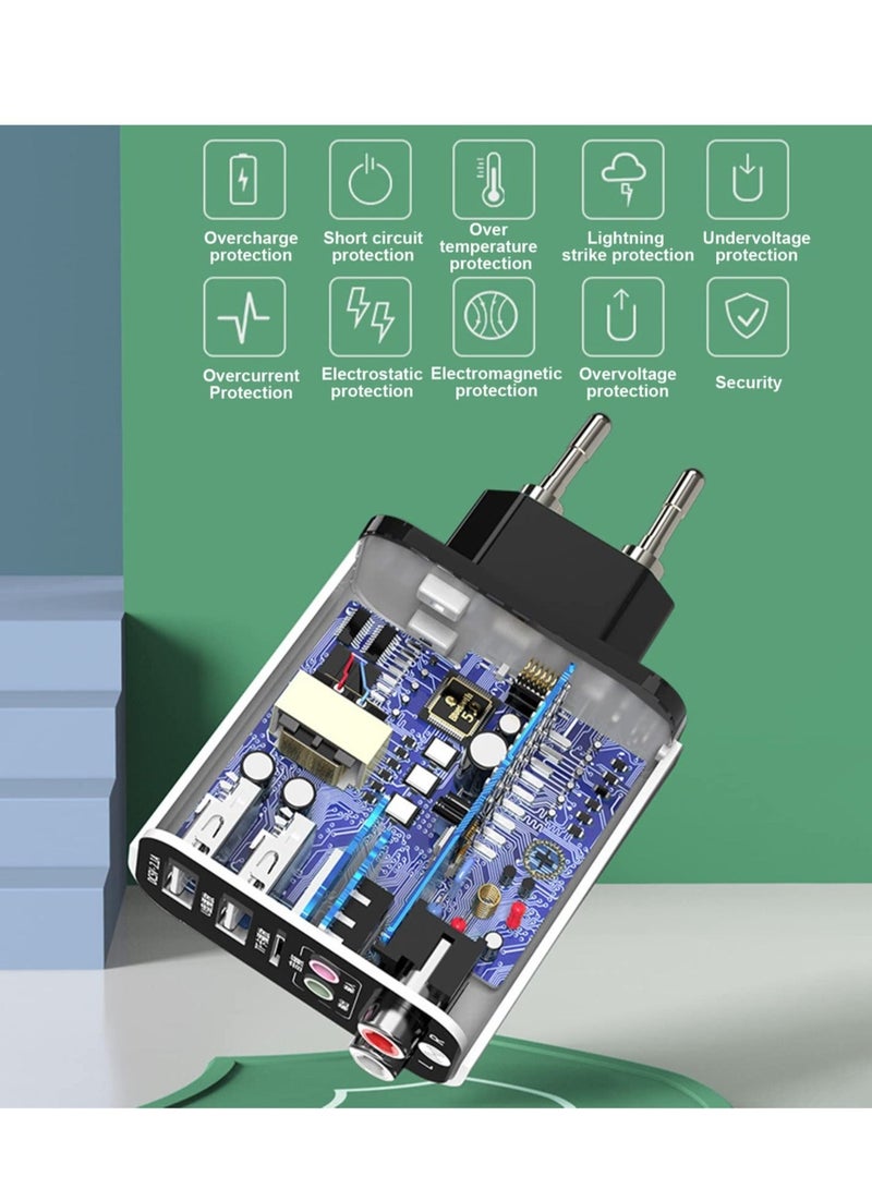 Captaintech Wireless Audio Receiver, Fast Transmission Bluetooth-compatible5.0 Dual USB Audio Transceiver, Mini Wireless Audio Adapter for Home and Car Music Stereo Streaming - Image 3