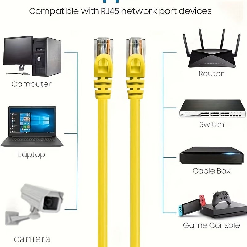 مجموعة من 3 كابلات إيثرنت صفراء من نوع Cat5e بطول 27.56 بوصة مع تخفيف الضغط - Image 1