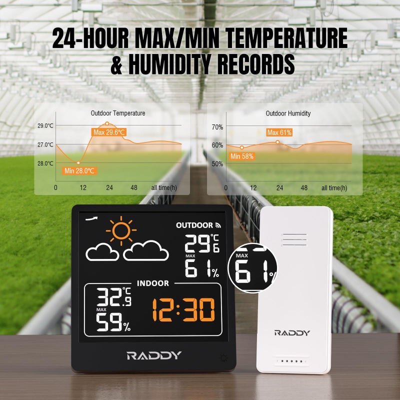 Raddy WF-50V Indoor Outdoor Thermometer Hygrometer, Wireless Weather Station Temperature & Humidity Monitor with 5.0â€™â€™ VA Display, USB-C Powered, Weather Forecast, Wireless Remote Sensor (Black) - Image 5