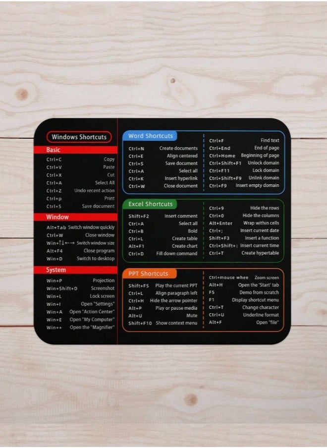 Large Mouse Pad 260x210mm with Auxiliary Shortcuts for Windows, Word, Excel, PowerPoint Anti-Slip Rubber Base Gaming Mouse Pad Office