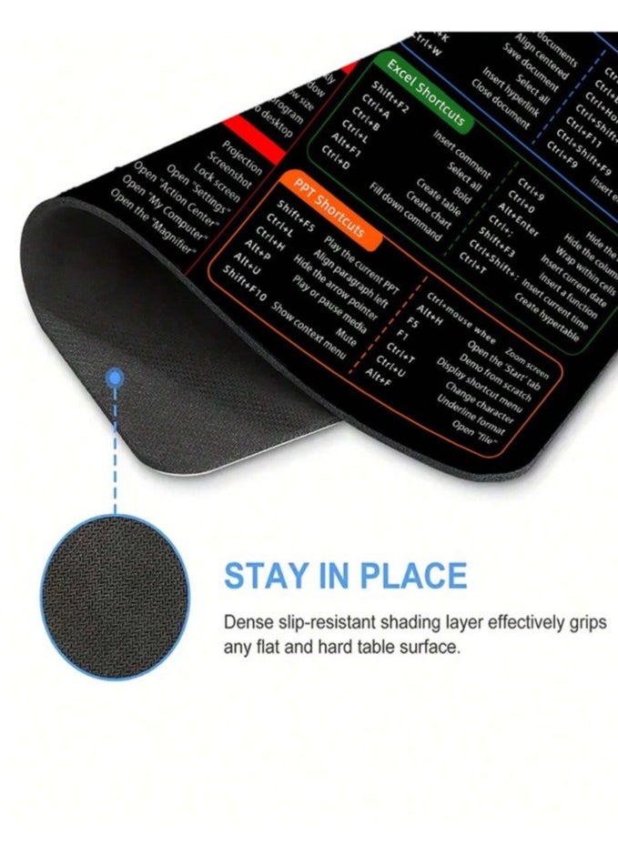 Large Mouse Pad 260x210mm with Auxiliary Shortcuts for Windows, Word, Excel, PowerPoint Anti-Slip Rubber Base Gaming Mouse Pad Office