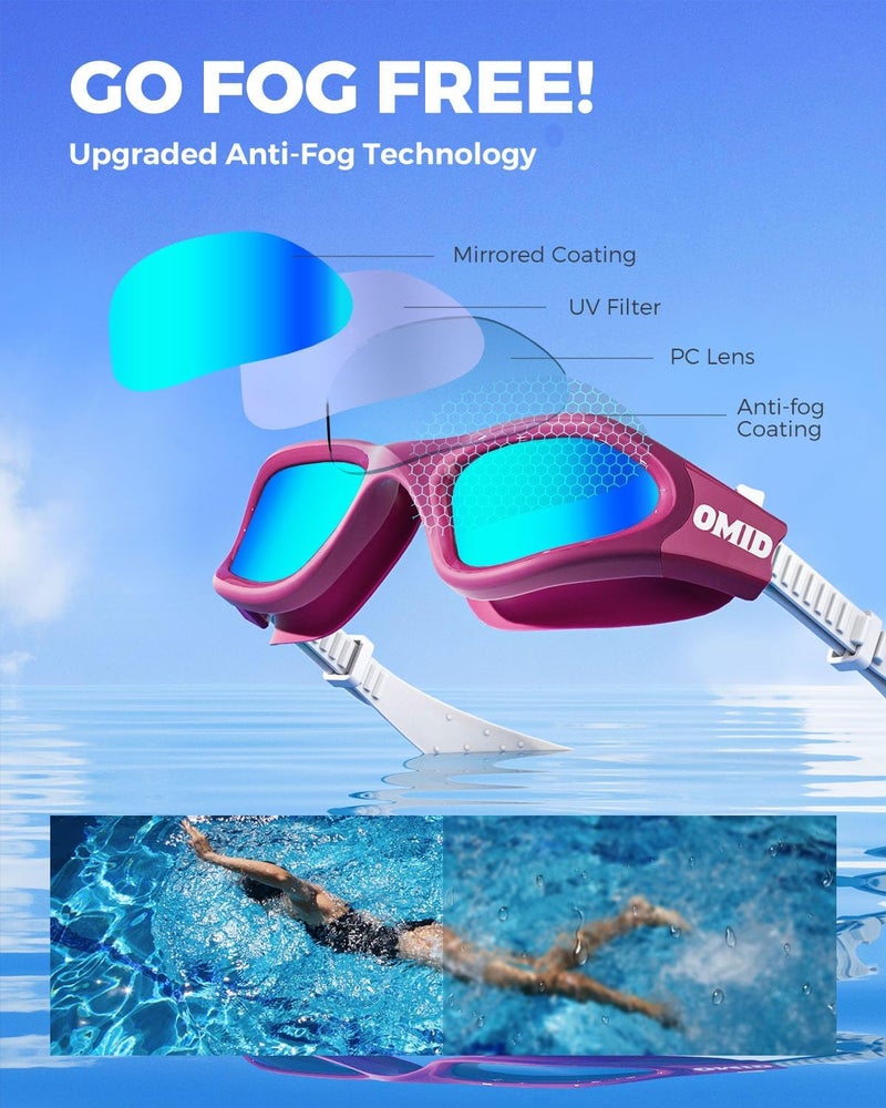OMID Swim Goggles, P2 Polarized Swimming Goggles for Men Anti-fog Goggles Swimming for Adult Women - Image 2