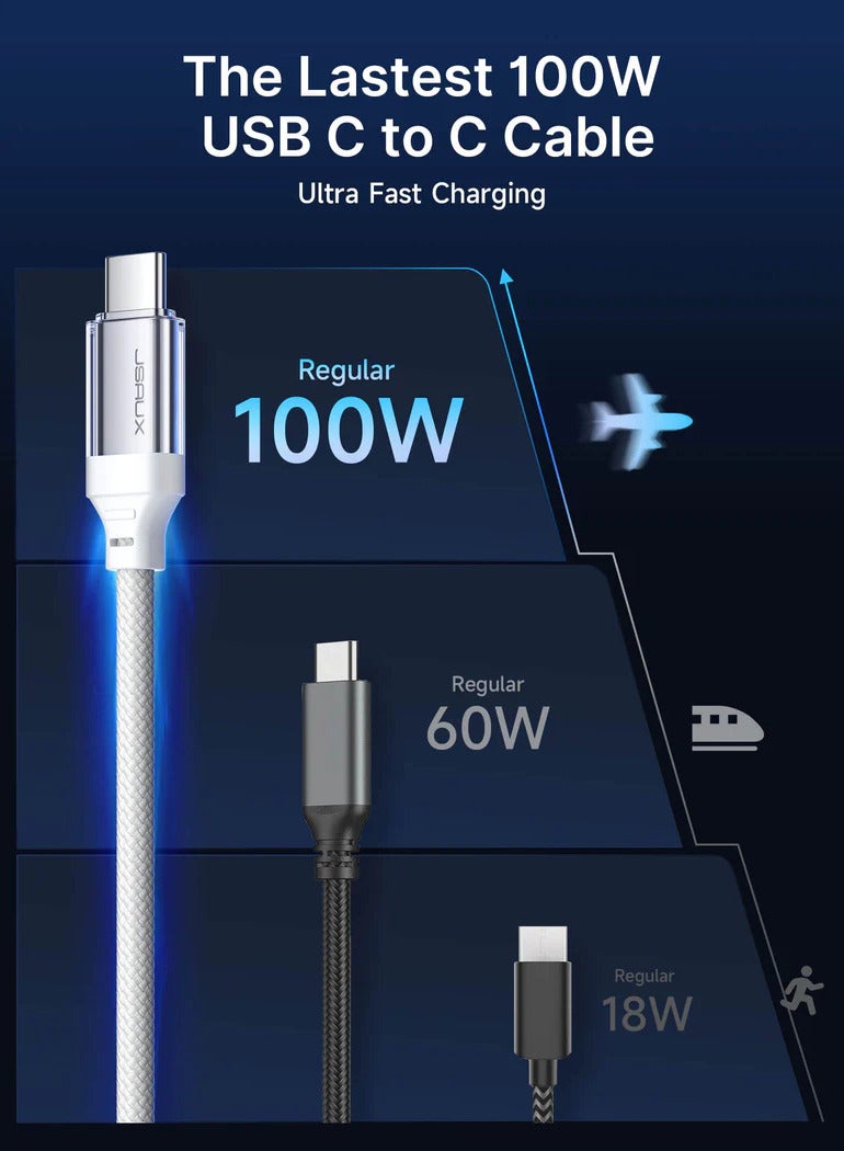 JSAUX 100W USB C to USB C Cable [2-Pack 6.6FT], iPhone 15 USB-C Charger Cord USBC to USBC Fast Compatible with iPhone 15 Pro/15 Plus/15 Pro Max, iPad, MacBook, Car Play, Galaxy S24 S23 S22,Pixel-White - Image 3