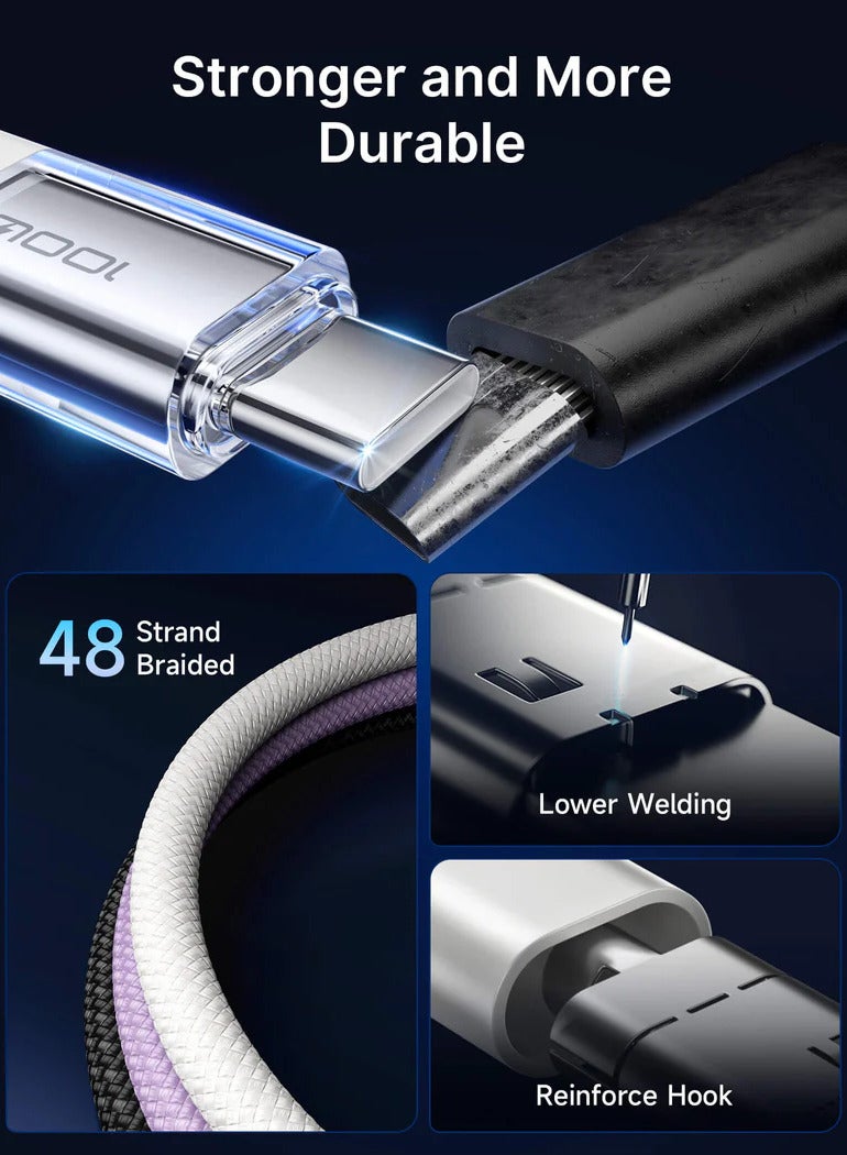 JSAUX 100W USB C to USB C Cable [2-Pack 6.6FT], iPhone 15 USB-C Charger Cord USBC to USBC Fast Compatible with iPhone 15 Pro/15 Plus/15 Pro Max, iPad, MacBook, Car Play, Galaxy S24 S23 S22,Pixel-White - Image 2