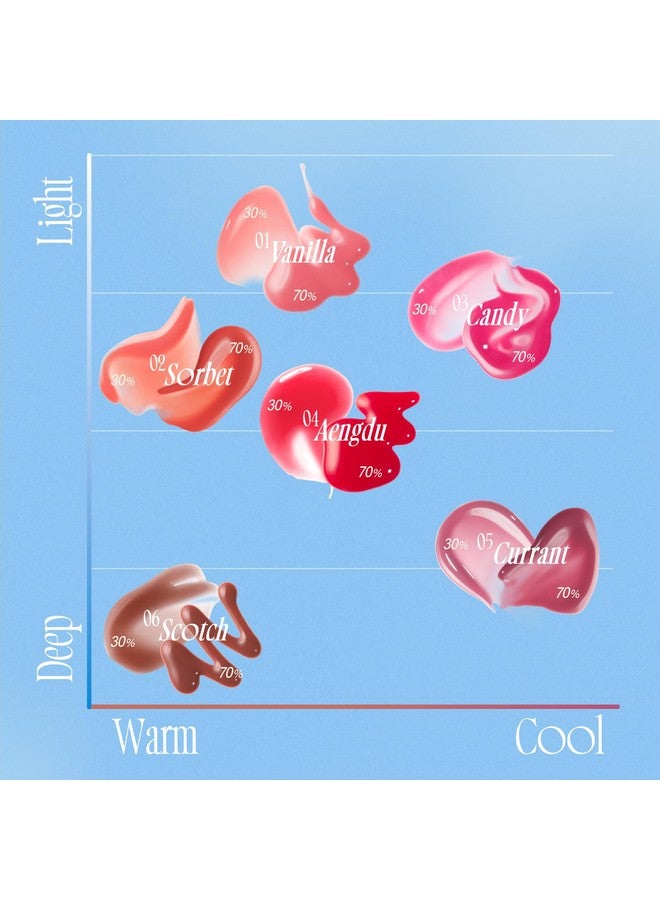 fwee 3D Voluming Gloss | Just me Moment - Vanilla 70% | Lip Gloss, High-Shine, Non-Sticky, Moisturizing Finish | 5.3g - Image 4