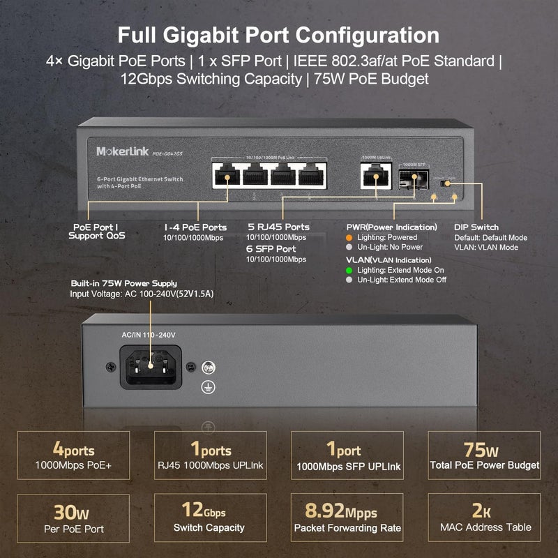 MokerLink محول 4 منافذ PoE، رابط تصاعدي جيجابت واحد، منفذ SFP واحد، IEEE802.3af/at بقدرة 75 واط، كشف الذكاء الاصطناعي PoE Watchdog، جودة الخدمة QoS، محول إيثرنت معدني بدون مروحة يعمل فور التوصيل - Image 4