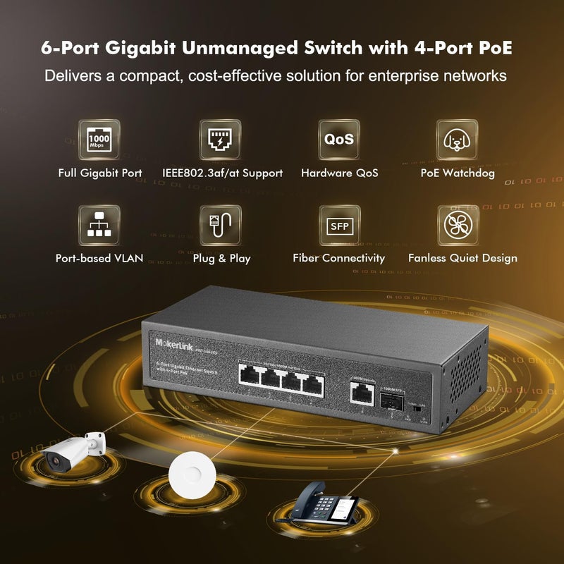 MokerLink محول 4 منافذ PoE، رابط تصاعدي جيجابت واحد، منفذ SFP واحد، IEEE802.3af/at بقدرة 75 واط، كشف الذكاء الاصطناعي PoE Watchdog، جودة الخدمة QoS، محول إيثرنت معدني بدون مروحة يعمل فور التوصيل - Image 2