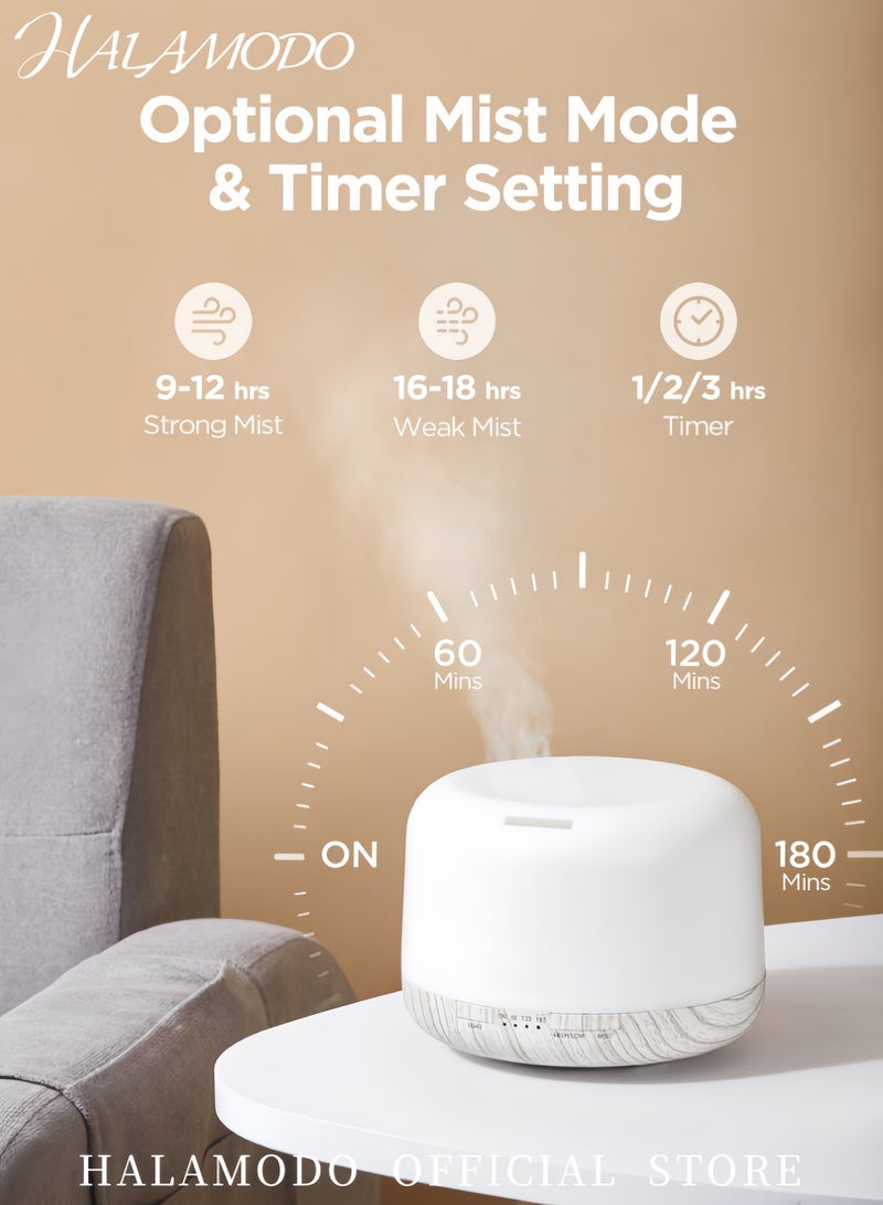 هالامودو موزع عطري أبيض - Image 3