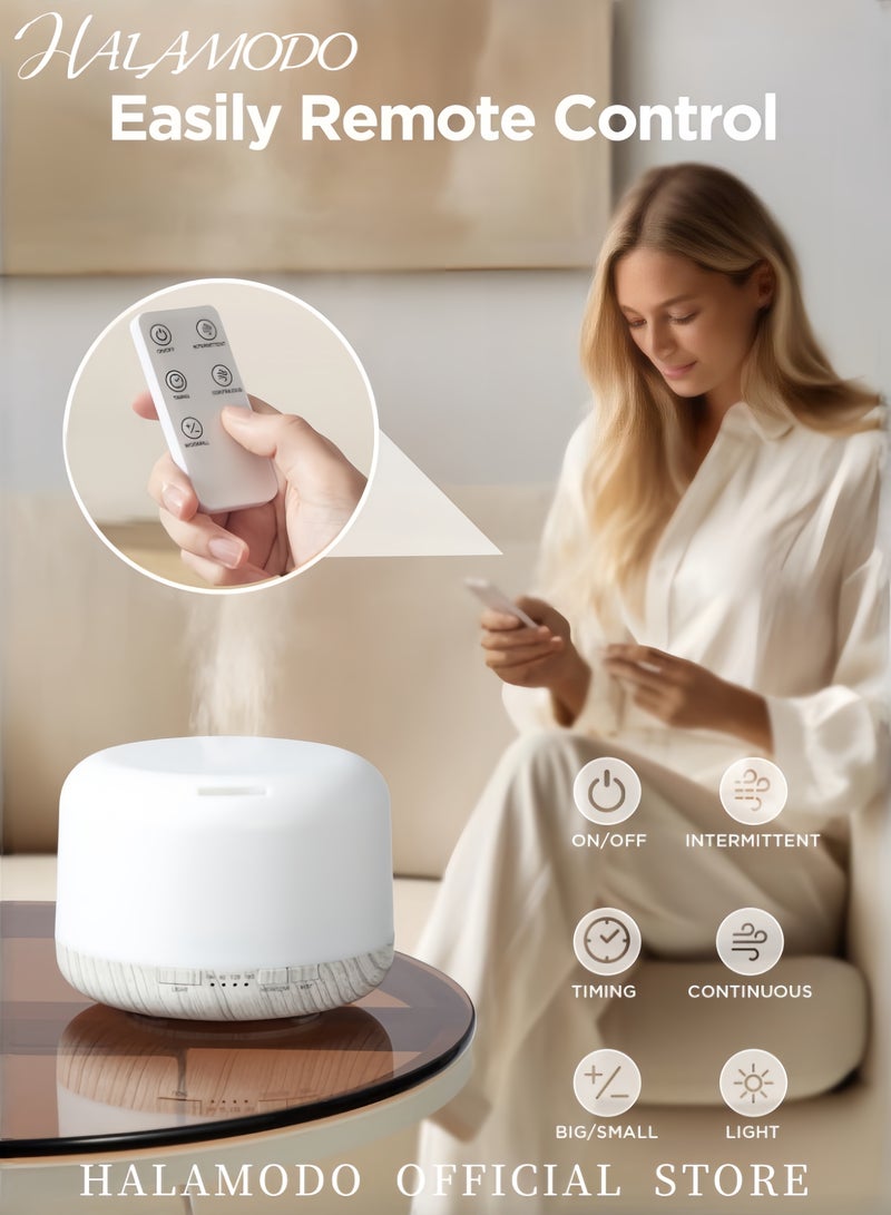 هالامودو موزع عطري أبيض - Image 4