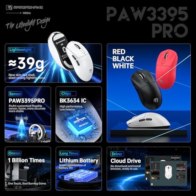 MAMBASNAKE M3 39G SUPERLIGHT WIRELESS GAMING MOUSE WITH SPIRAL CABLE, PIXART SENSOR PAW3395PRO, UP TO 40000DPI, WIRELESS/WIRED BT/2.4G, 200 HOUR BATTERY, FOR PC/XBOX/PS/MAC (BLACK) - Image 2