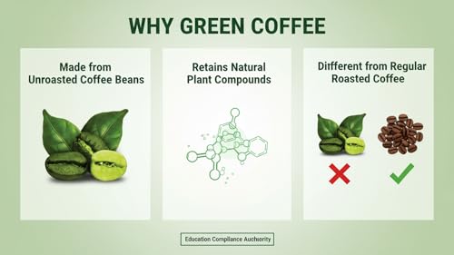 Vokin Biotech Organic Green Coffee Beans Unroasted Arabica Coffee Supports Weight Loss Management (500 Gram)-pack of1 - Image 5