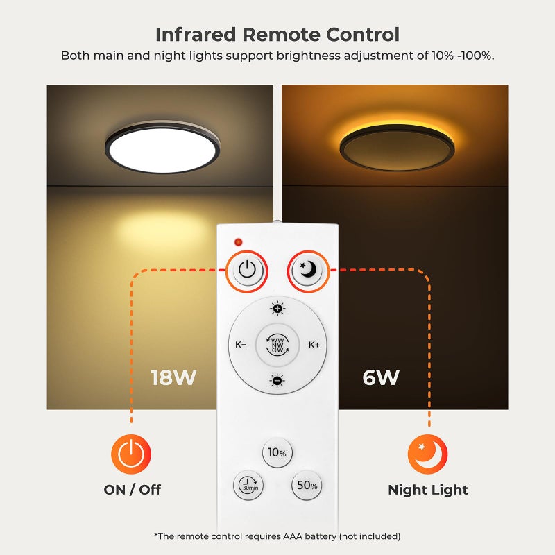 Matane Flush Mount Ceiling Light Fixture with Remote Control, Nightlight 8.7 Inch 18W 3000K-6500K Adjustable, Led Low Profile Ceiling Lights for Bedroom, Living Room,Dining Room, Kitchen, Round Black - Image 5